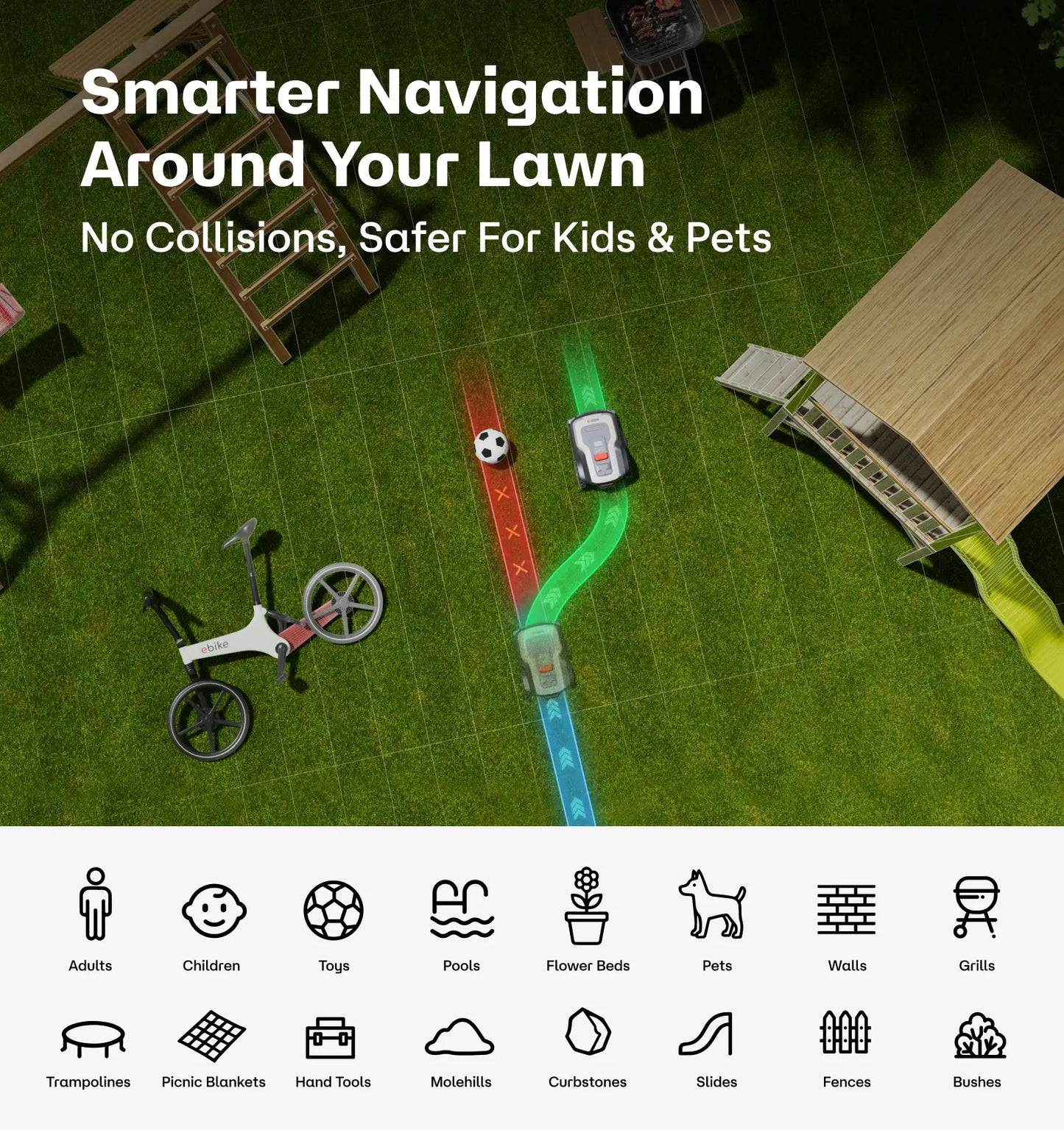 RoboUP TM01 T1200Pro Robot Lawn Mower