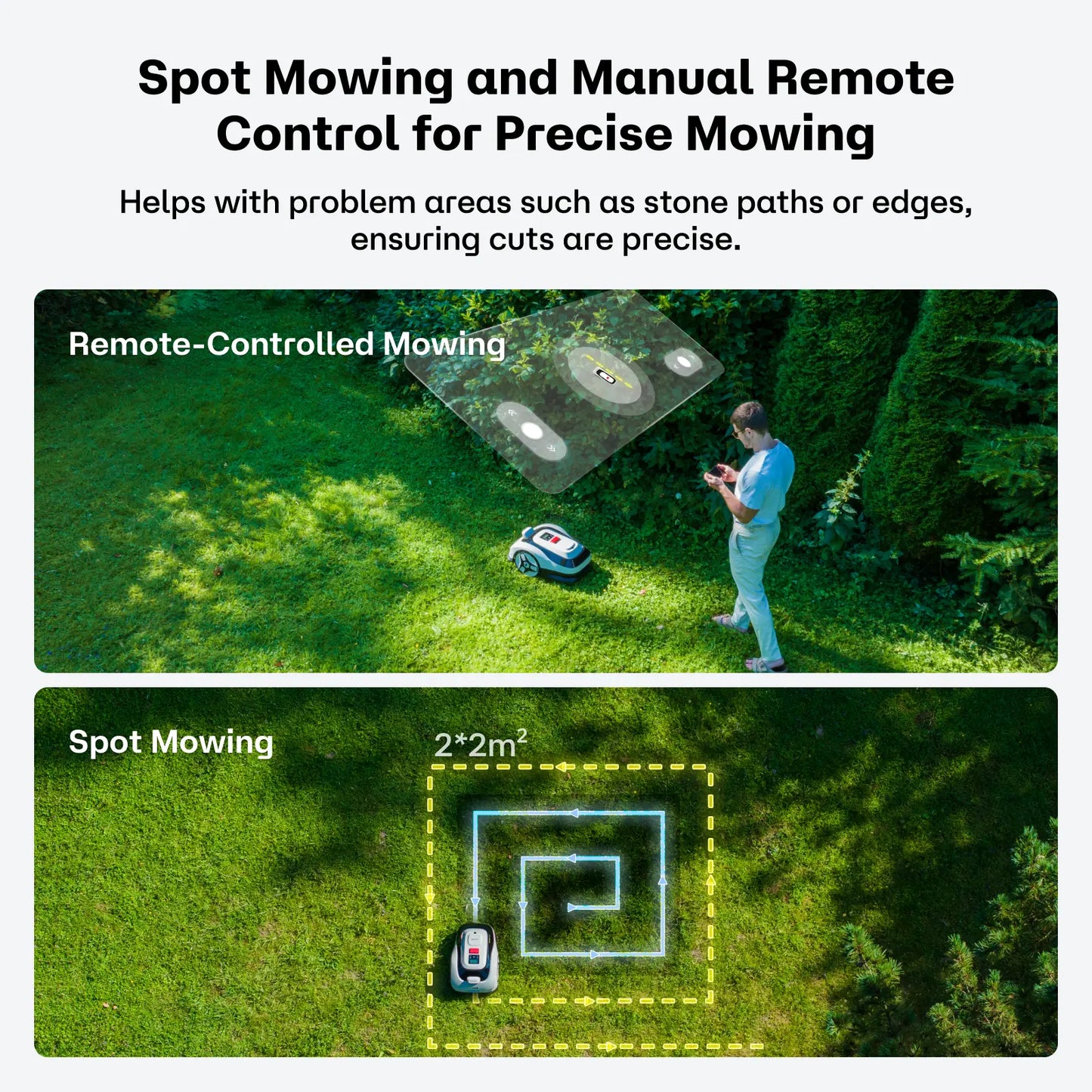 RoboUP Raccoon 2 SE Robot Lawn Mower