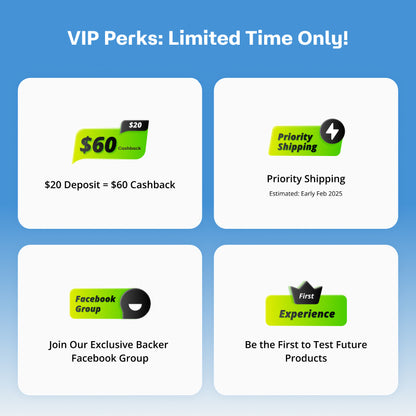 RoboUP Raccoon 2 SE – VIP Deposit ($20)