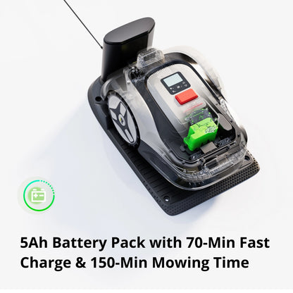 RoboUP Raccoon 2 SE – VIP Deposit ($20)